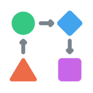 What is Overprotocol’s consensus algorithm?