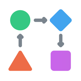 What is Overprotocol’s consensus algorithm?