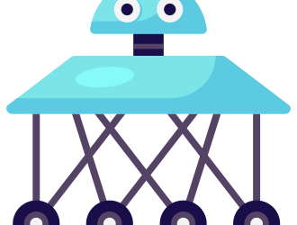 Bitget Bot Trading Made Simple Quiz Answers