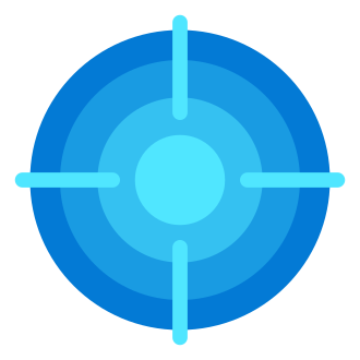 Bitget Range Sniper Quiz Answers