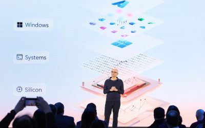 Everything You Need to Know About Copilot+