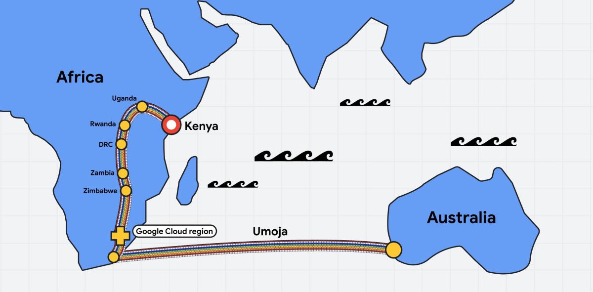 Google plans to run a fiber optic cable from Kenya to Australia