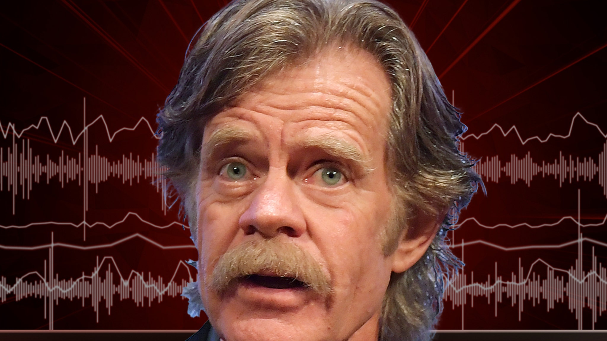 William H. Macy Calls Excessive Killing in Film ‘Porn,’ Damaging World