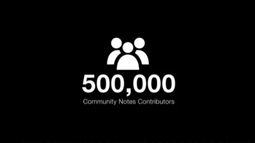 X Says That Over 500k Users are Now Contributing to Community Notes