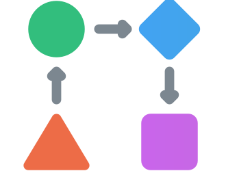 What distinguishes AI-driven recommendation systems in the metaverse from traditional recommendation algorithms?