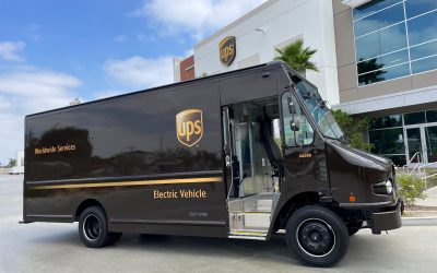 UPS to Cut Shipping Business with Amazon by 50%