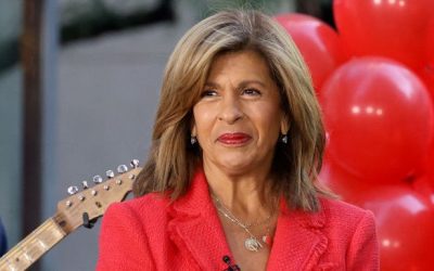 2024 Wealth Insights: Her Financial Status Revealed