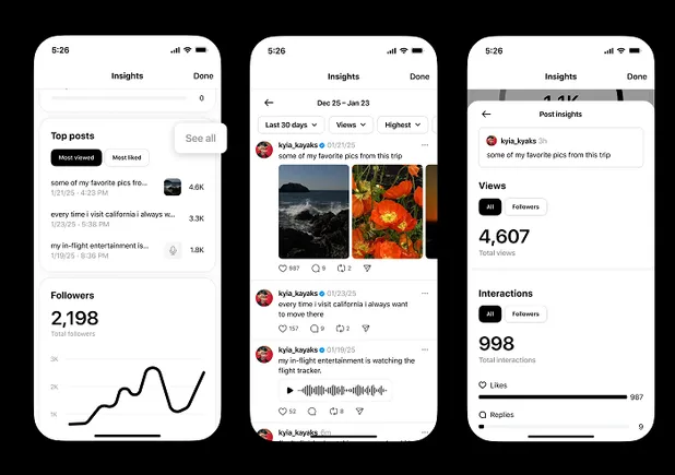 Mobile Analytics Now Available for All Threads Users