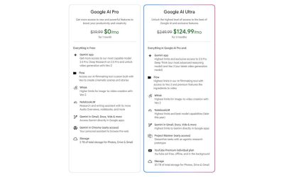 Google’s New AI Ultra Plan Costs 0 Monthly!