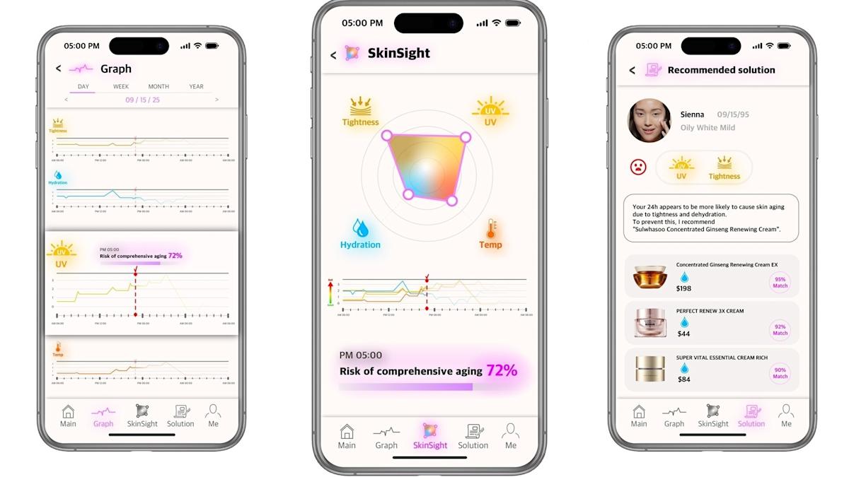 Wearable Patch Analyzes Skin Aging by MIT and Amorepacific