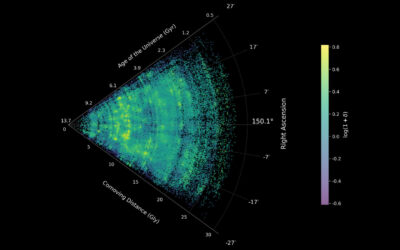 Webb Telescope Enhances Our Cosmic Web Map