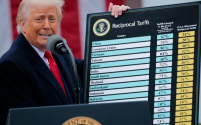 100% Tariffs Threatened by Trump in Response to Big Tech Taxes