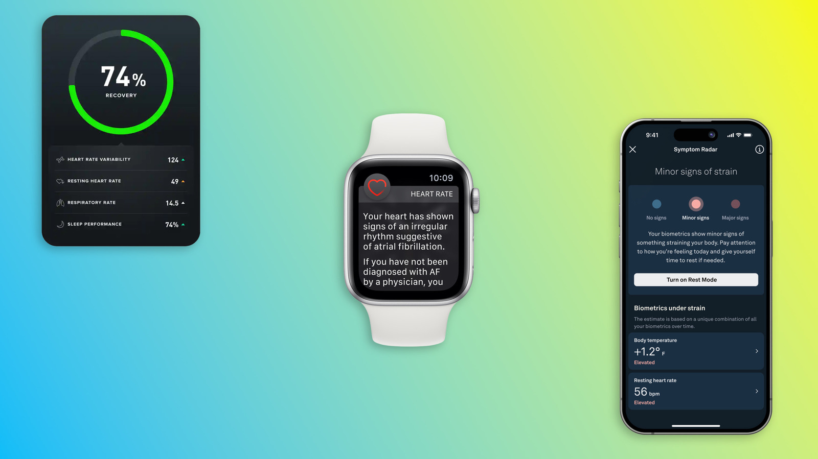 Smartwatch and AI: Early Illness Detection Insights