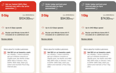 5Gbps Plan: Verizon Fios Unveils Speed Upgrade