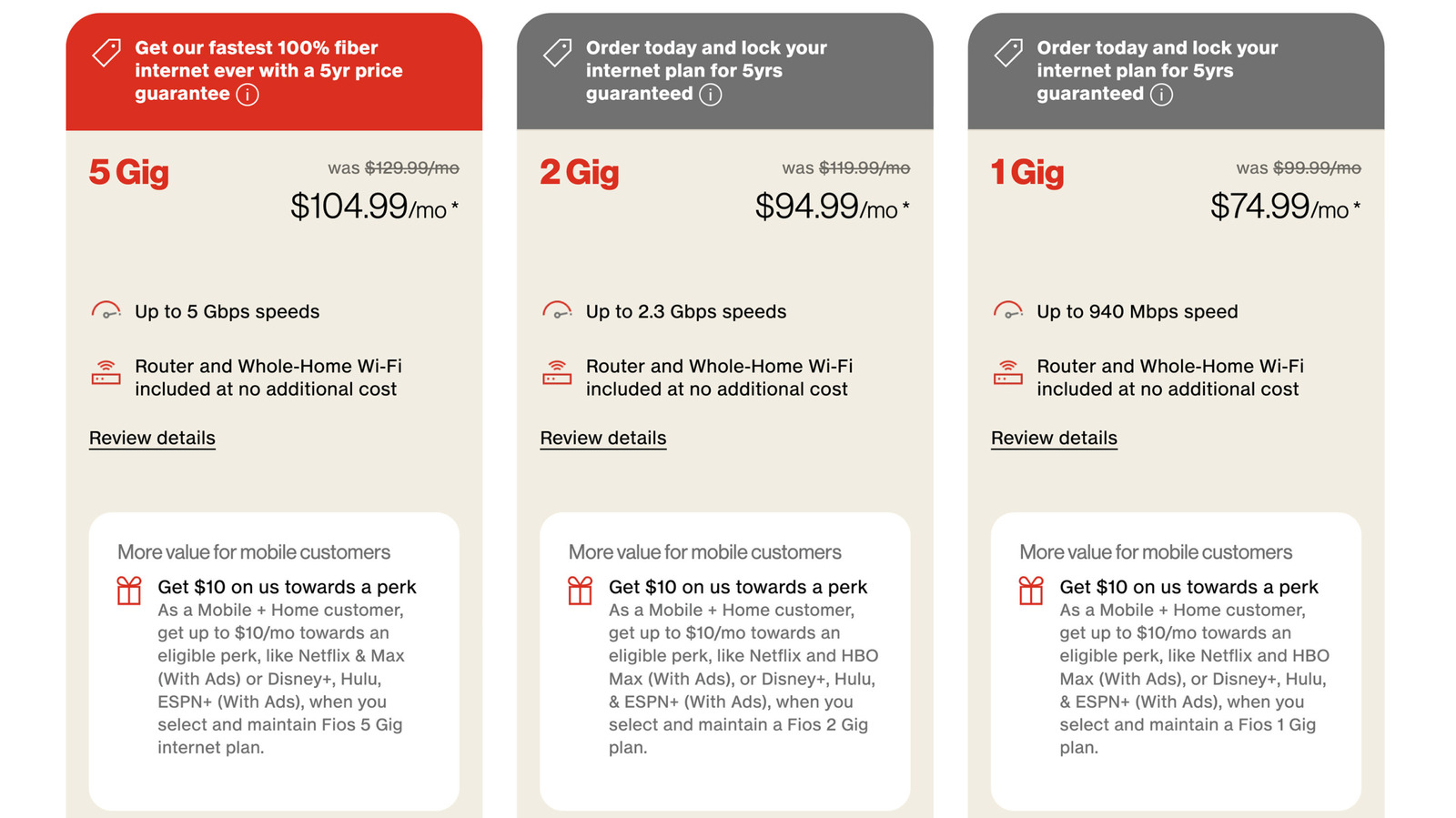 5Gbps Plan: Verizon Fios Unveils Speed Upgrade