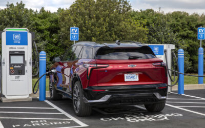 Buying Electrified Cars Amidst the Global Oil Crisis