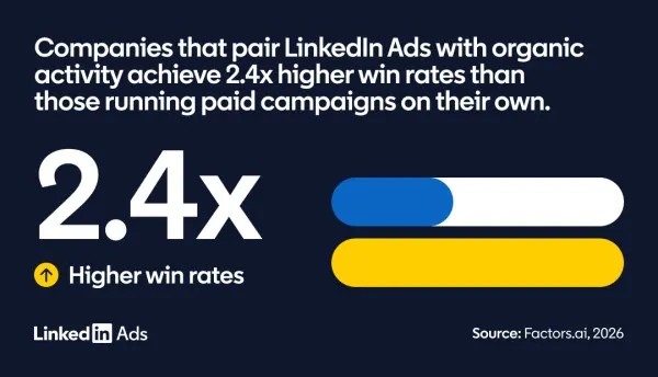 Key B2B Buying Behaviors Revealed by LinkedIn Insights Key B2B Buying Behaviors Revealed by LinkedIn Insights