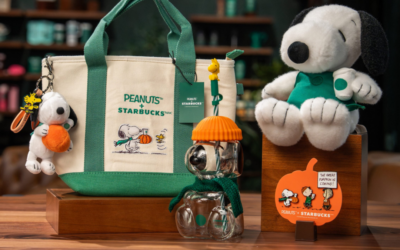 Starbucks Snoopy Glass Cold Cup Buying Guide for 2026